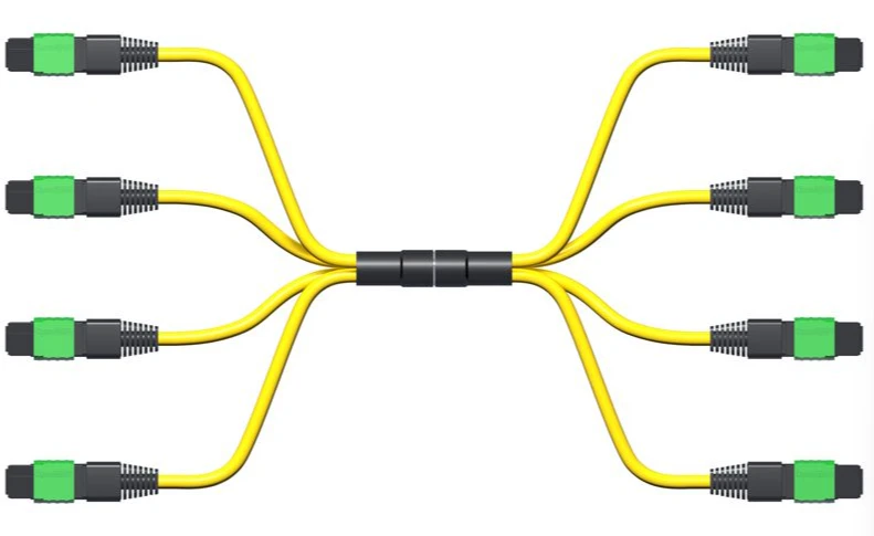 mtp single-mode breakout