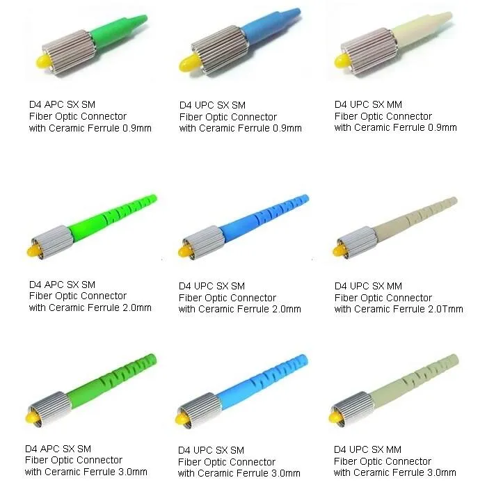 D4 Connector